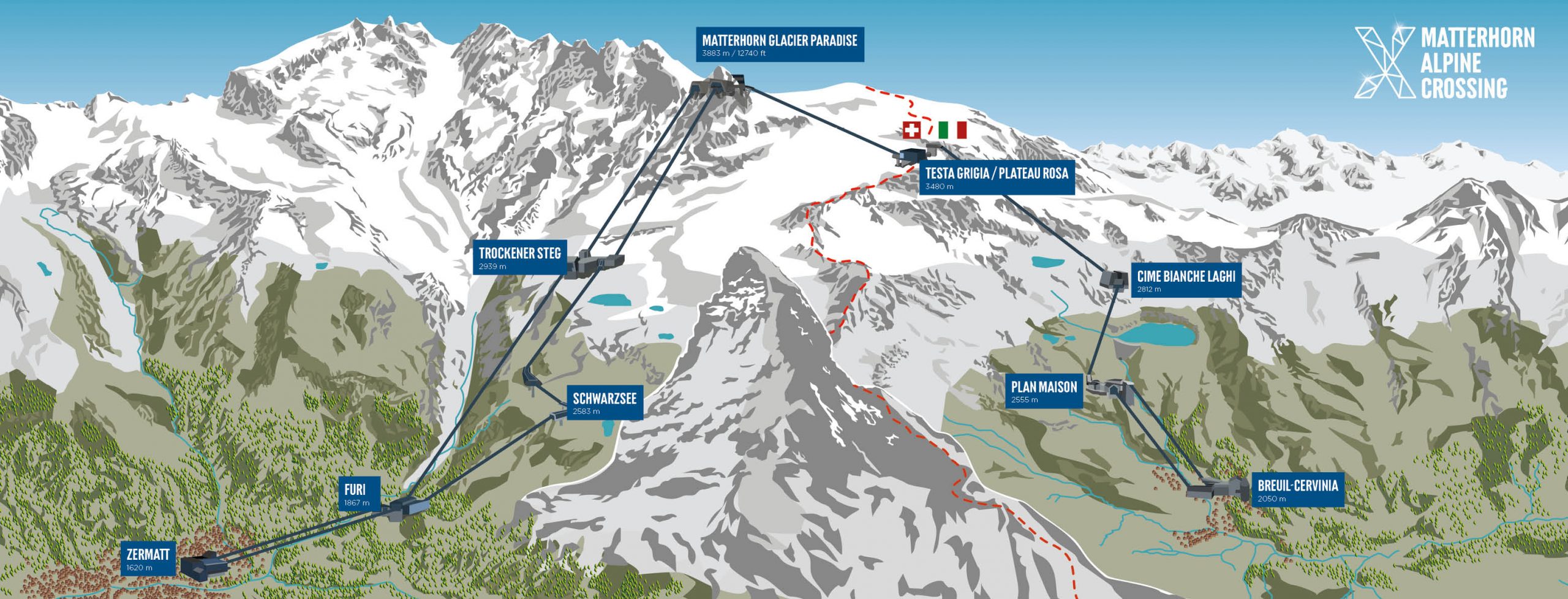 Da Breuil Cervinia a Zermatt in funivia: ecco il Matterhorn Alpine Crossing